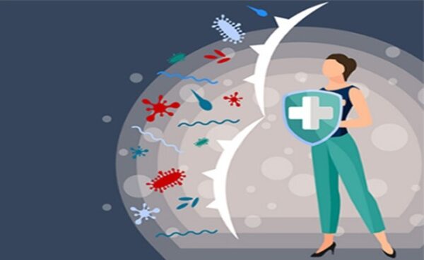 آرجی پلاس فوراور